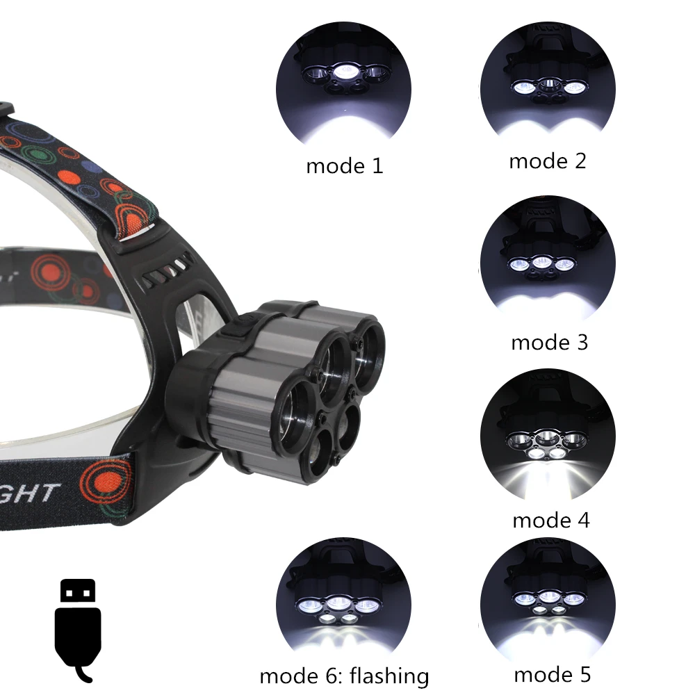 15000Lm 3 XML T6 + 2 Q5 LED 6 Modes LED Headlight Headlamp 18650 Head Lamp for Hunting Camping Hiking + USB Cable