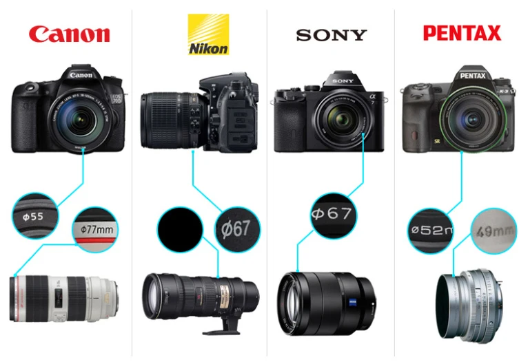Camera Lens Cap Protection Cover 25mm 27mm 30mm 34mm + Anti-lost Rope Snap On Protector for Canon Nikon Sony Olympus Accessories