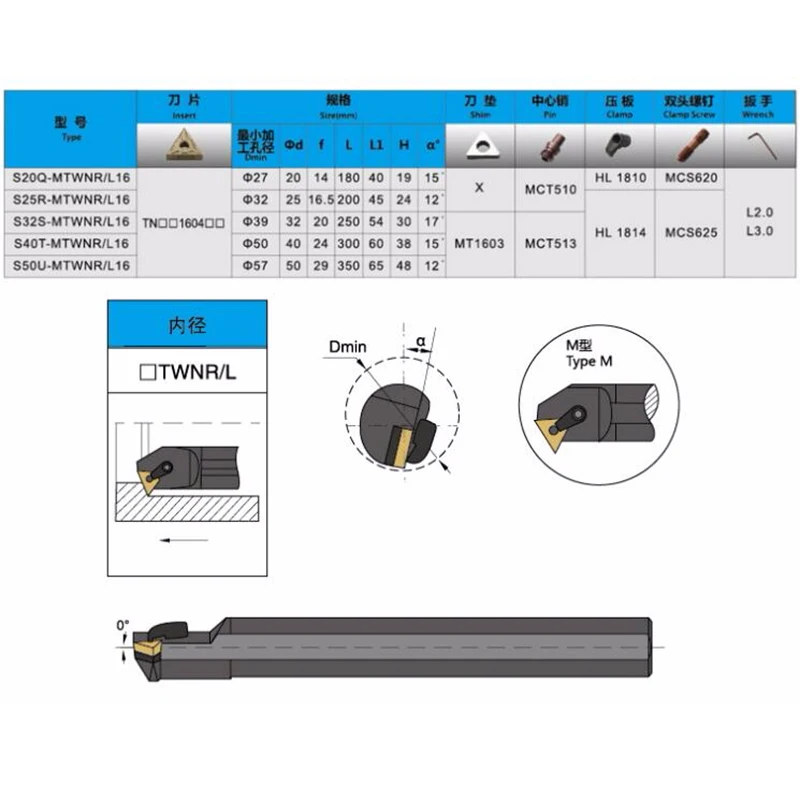 S20R-MTWNR16/S20R-MTWNL16/S25S-MTWNR16/S25S-MTWNL16/S32T-MTWNR16/S32T-MTWNL16 内孔旋盤ツール旋盤ホルダー cnc ツール