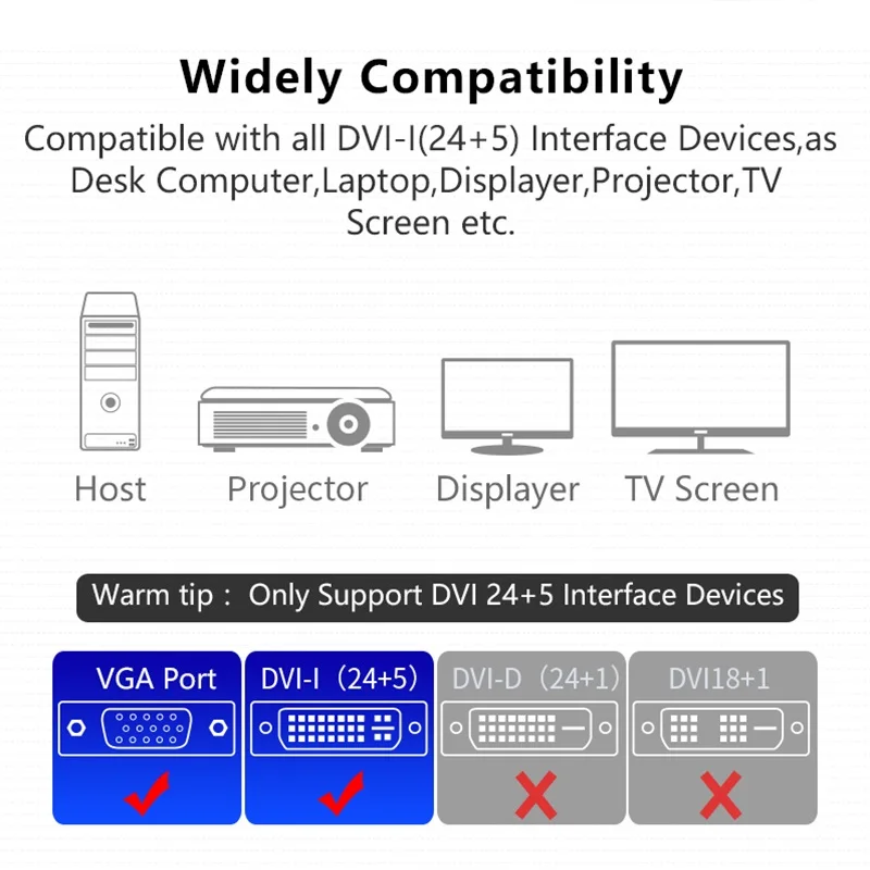 SAMZHE 24+5 DVI-I Male to VGA Female Adapter Video Converter HDTV LCD Moniator Adapter DVI to VGA