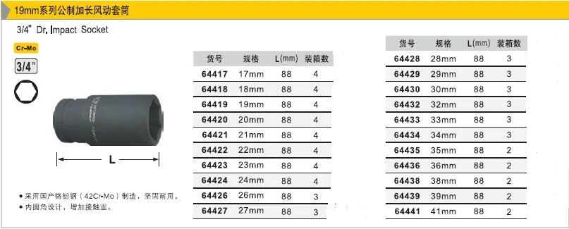 BESTIRexcellent chrome-molybdenum steel 42CR-Mo 19MM taiwan impact air socket 3/4 spanner tools 17mm-41mm