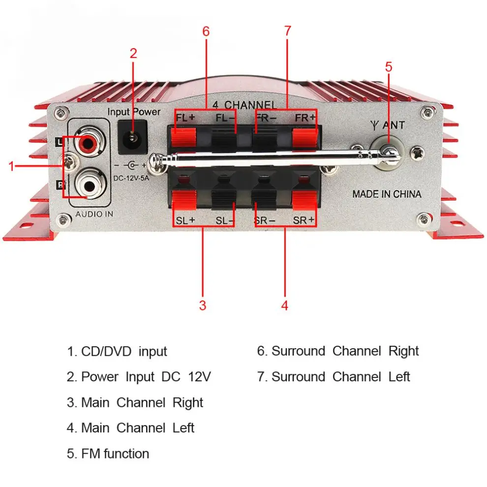 Kentiger DC12V Hi-Fi Car Stereo Amplifier FM Radio Digital Player Support USB / SD / FM / MMC / DVD / MP3 Input