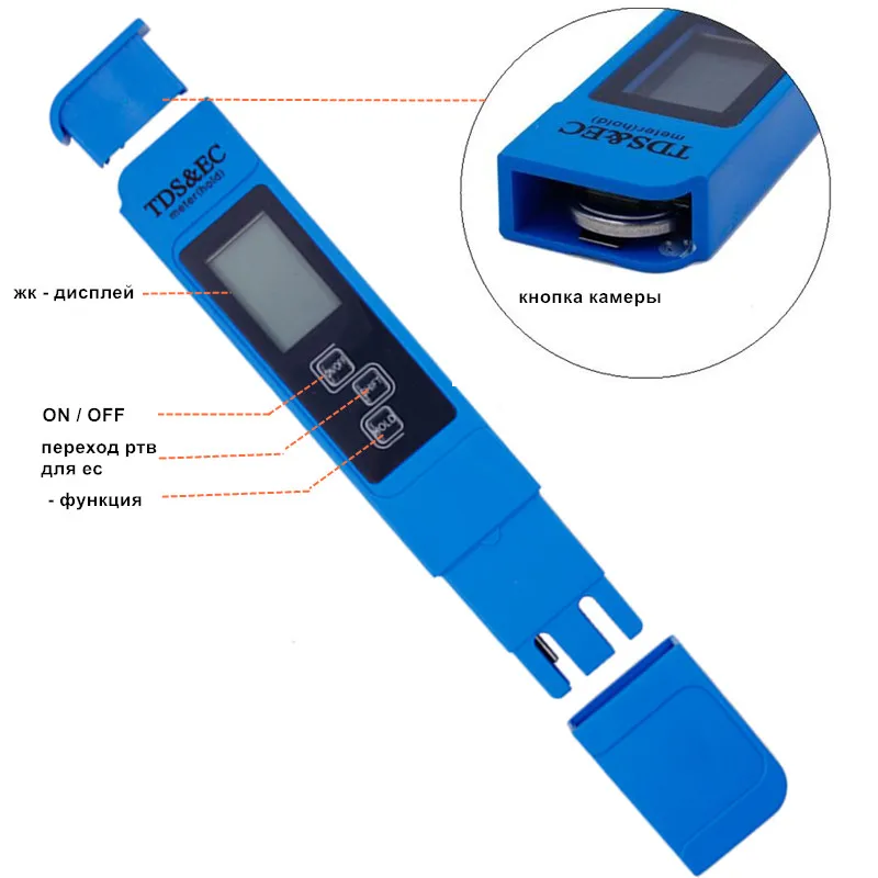 2pcs Digital PH Meter 0.00-14.00 Tester TDS EC Water Purity PPM Aquarium Filter Water Pool Aquarium Hydroponics Home Brew