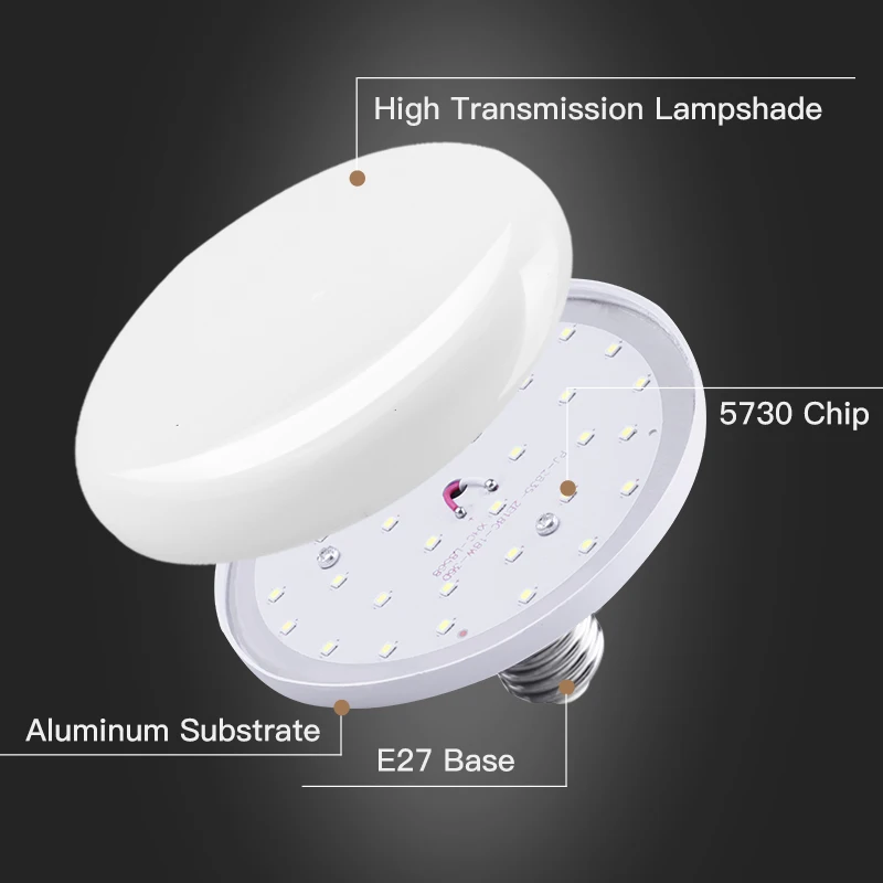 Bombilla Led superbrillante E27, luz UFO de 220V, luces de garaje, lámpara Led de 20W, 30W, 40W, 50W, 60W, foco para cocina y sala de estar