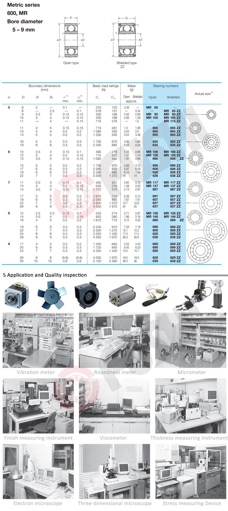 695zz Lager ABEC-5 10pcs 5x13x4mm Miniatur 695z Kugellager 619/5zz emq z3 v3 Qualität – Detail 13
