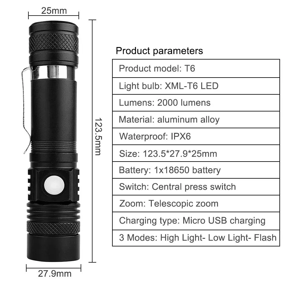 USB Highlight Handy Powerful Alloy Flashlight T6 Power Tips Aluminum Waterproof Zoomable Mini Flashlight 18650 Rechargeable