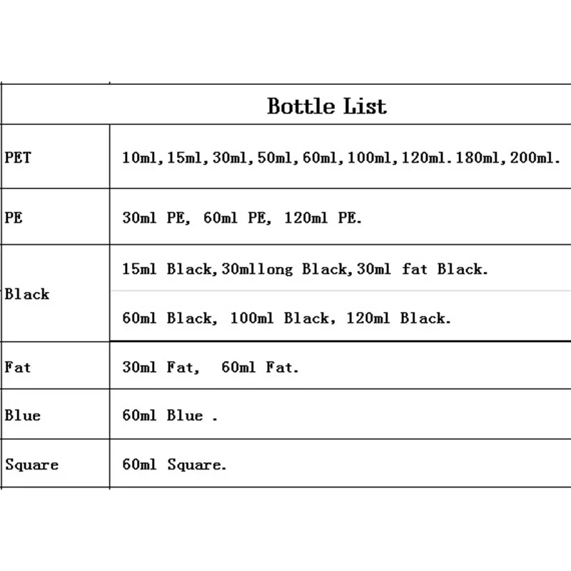 50pcs empty E Liquid Fat bottles 10ml 15ml 30ml 50ml 60ml 100ml 120ml fat Long Dropper Bottle Plastic pen Shape Bottles