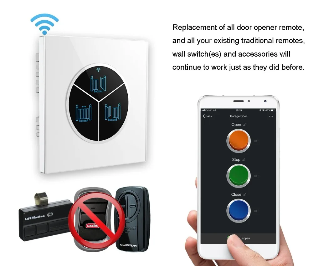 Wireless Gate Door Opener Remote WiFi Switch Controlled by Smartphone for Automatic Gate Opener System