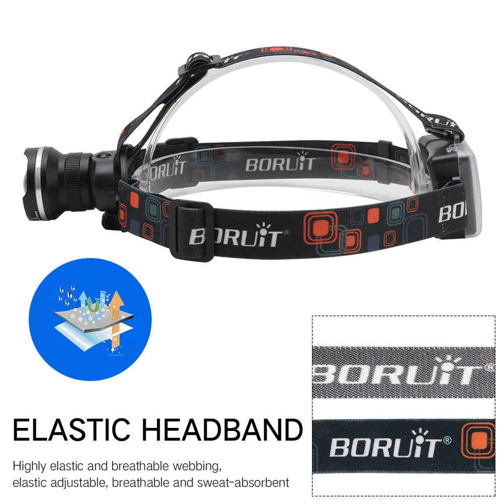 BOIRUiT RJ-2166 Zoom-LED-Stirnlampe, 1000 lm, leistungsstarker Scheinwerfer, Verwendung einer AA-Batterie, Stirnlampe, wasserdichte Camping-Jagdlaterne – Detail 6
