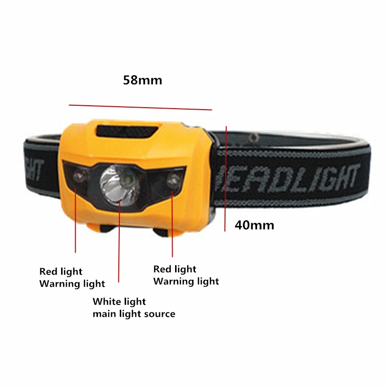 LED HeadLamp Body Motion Sensor Headlight Rechargeable Running Bicycle Head Light Lamp Outdoor Camping Flashlight With USB images - 6