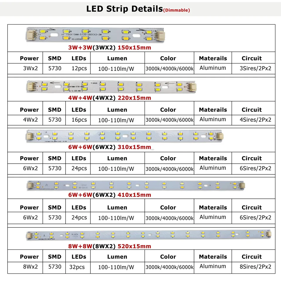 LED PCB 4Wx2 6Wx2 8Wx2 Striscia barra variabile a 3 colori SMD5730 Piastra base in alluminio Plafoniera Sostituisci le fonti di retrofit della