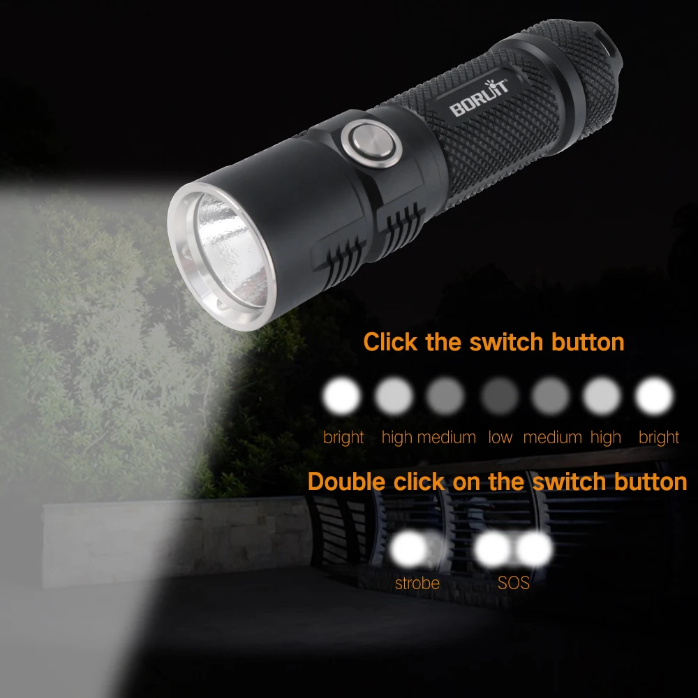 BORUiT Ultra Bright BC10 Flashlight XHP70.2 LED USB Rechargeable 26650 Power Bank Torch Max 3600LM Waterproof Camping Lantern