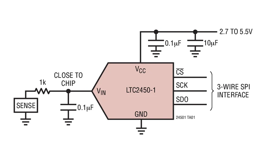 LTC2450CDC-1 LTC2450IDC-1 LTC2450CDC LTC2450IDC LTC2450 - سهل الاستخدام، صغير جدًا 16 بت دلتا سيجما ADC #4