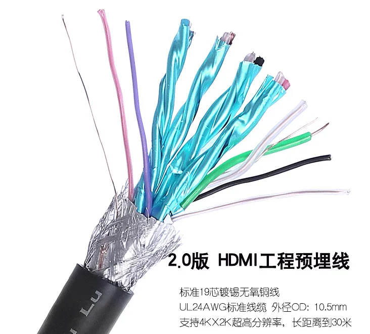 PCB 용접 모듈 2.0 HDMI 무료 용접 패널 HDMI 연결 패널 HDMI 비틀림 나사 패널 HDMI 무료 용접 소켓