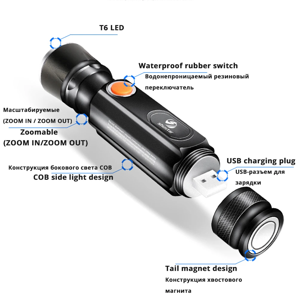 Multifunctional LED Flashlight USB Inside rechargeable battery Powerful T6 torch Side COB light design flashlight tail magnet