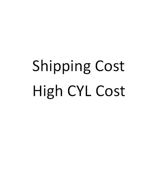 

Chashma shipping Cost and High CYL Cost Big Diameter Lenses Link