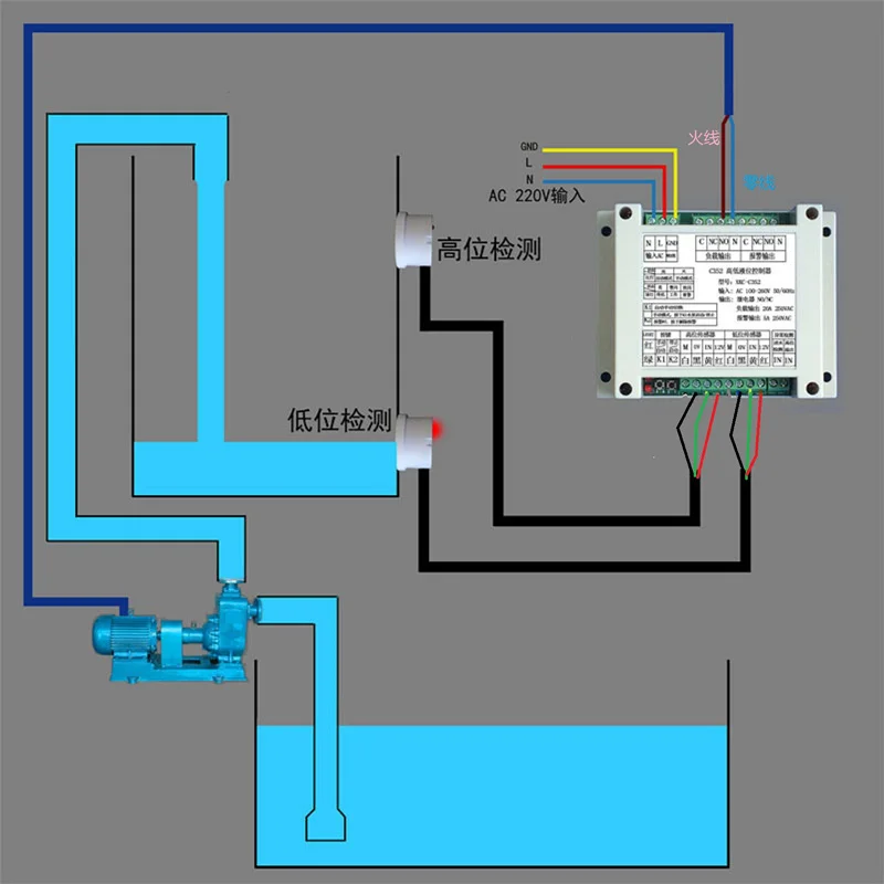 digital/serial port output Non-contact Ultrasonic liquid level detector Water tank water tower sensor liquid Altitude detector