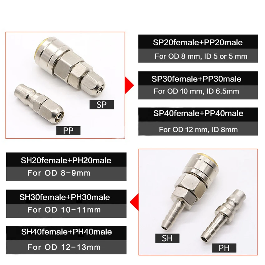 SH30 C-type pneumatic connector self-locking oxygen tube air compressor pump accessories tool male and female quick plug