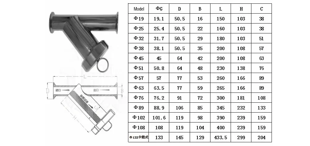 57mm 63mm Rohr od x 2.5 "Tri Clamp Sanitär y-förmigen Sieb filter Sus Edelstahl Homebrew Brauen – Detail 10