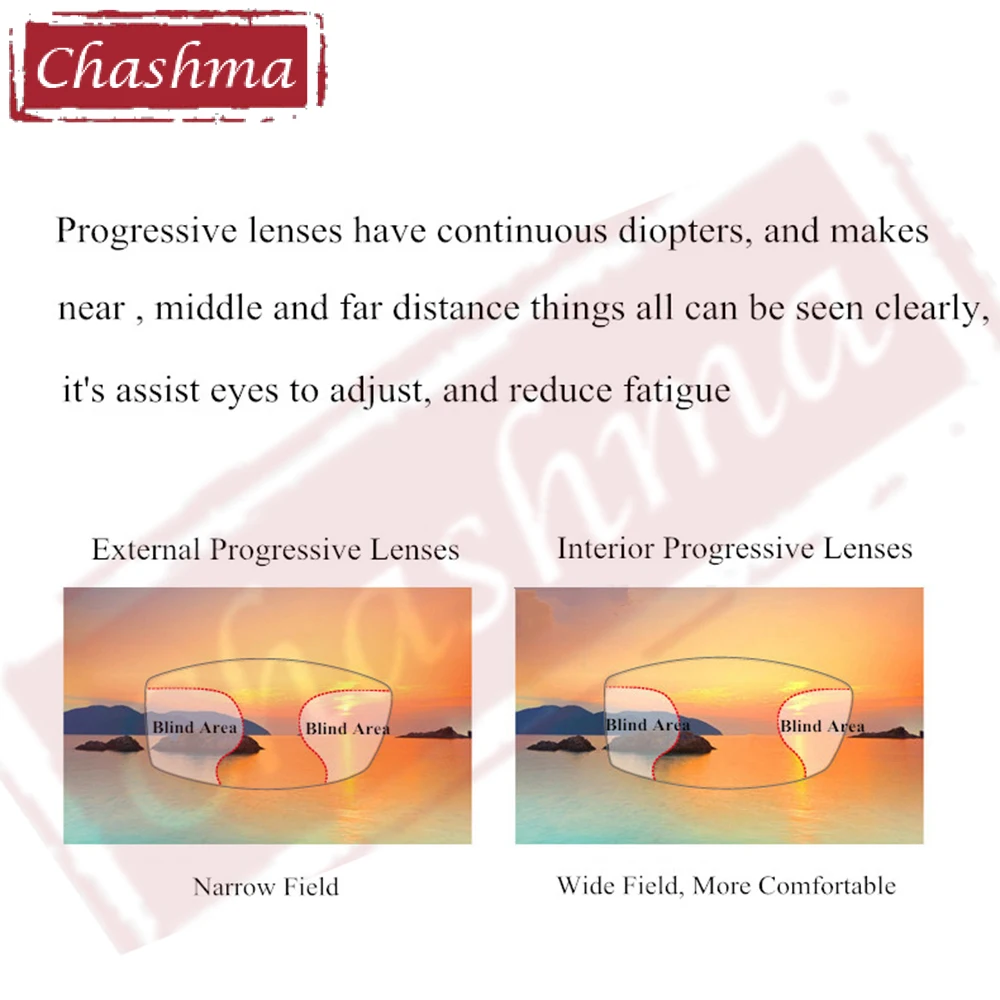 Digital Progressive Eye Lens Photochromic Anti Blue Ray lentes Prescription 1.56 index 1.61 Thin 1.67 Degree Glass Multifocal