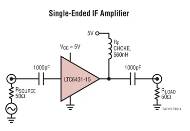 LTC6431AIUF-15 LTC6431BIUF-15 LTC6431IUF-15 LTC6431 - 50 ゲインブロック IF アンプ
