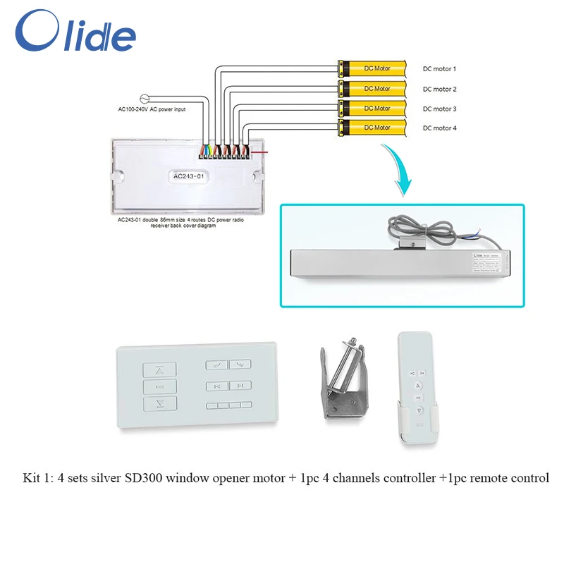 

Olide Skylight/Roof Automatic Window Opener,4 Channels Controller With 4 Window Closer Device