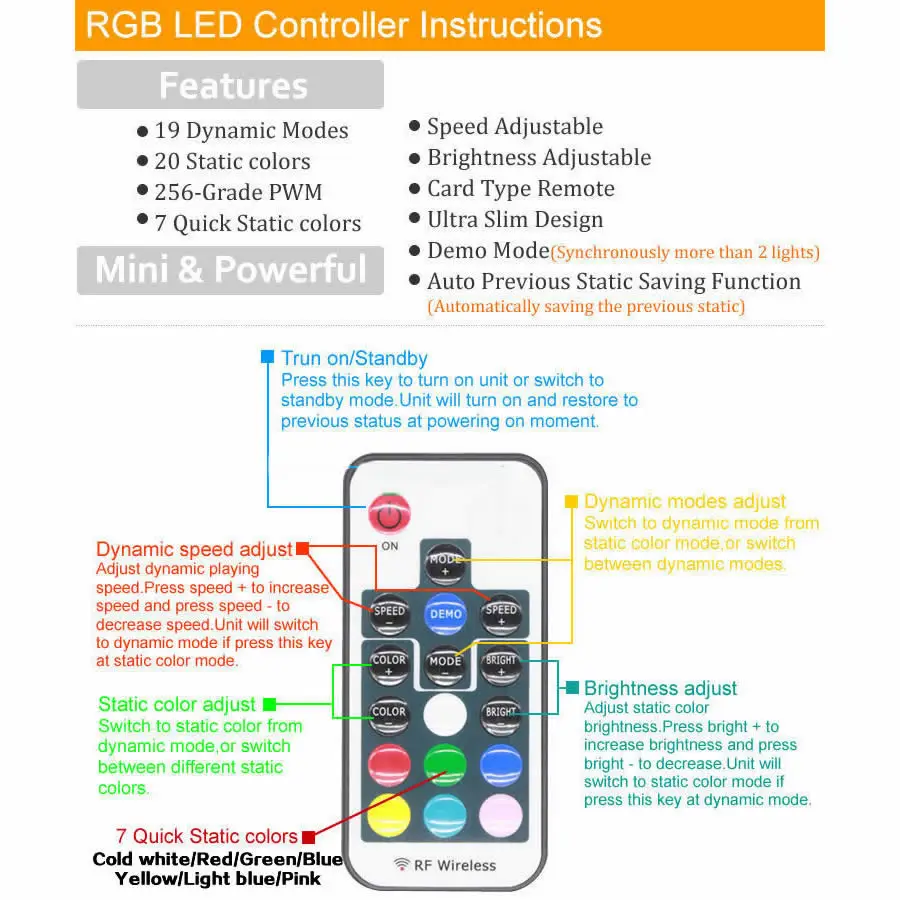 Micro-size RGB Led Remote Controller DC5-24V RF Wireless Remoter 4pin For 12A RGB Led Strip Lighting 5050 Tape Light