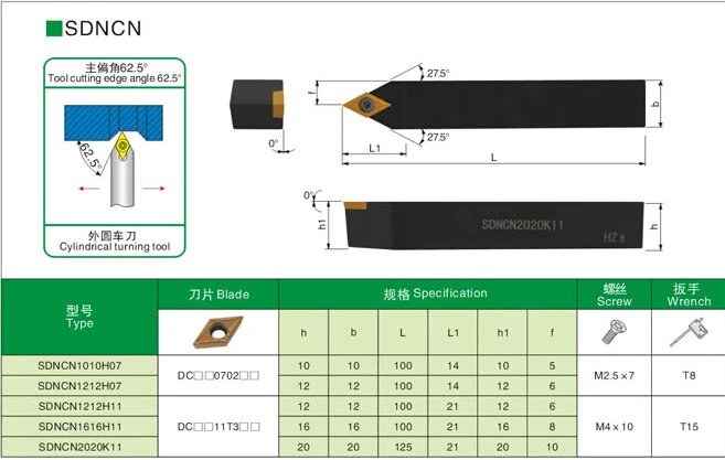 1 sztuk SDNCN1010H07 SDNCN1212H07 SDNCN1212H11 SDNCN1616H11 SDNCN2020K11 SDNCN2525M11 zewnętrzne narzędzie tokarskie sklepy fabryczne