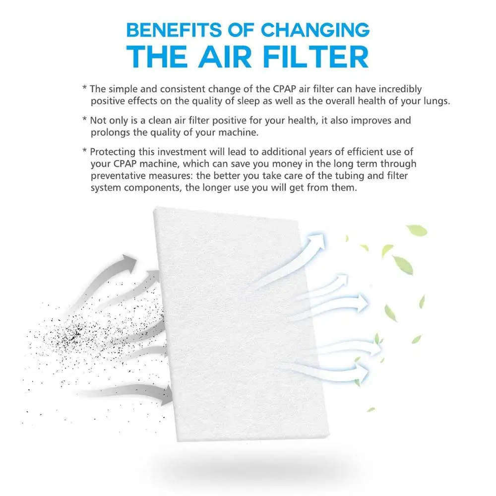 Ultra ince CPAP filtreleri Resmed filtre hipo alerjik yedek filtreler AirSense10/AirCurve10/AirStart10/S9 serisi