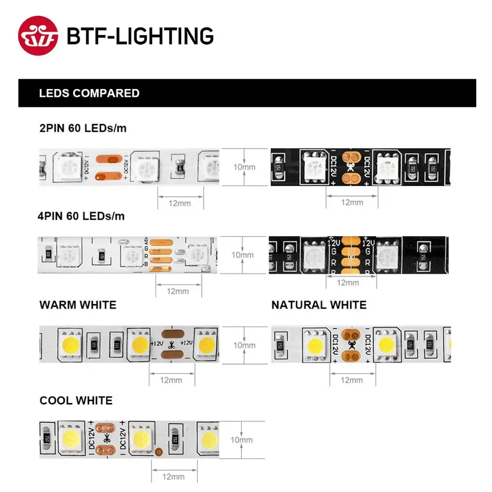 Imagem -02 - Impermeável Flexível Led Light Strip Fita Fita Lâmpada de tv Rgb Rgbw dc 12v 5050 Smd 60leds m 300leds m 5m