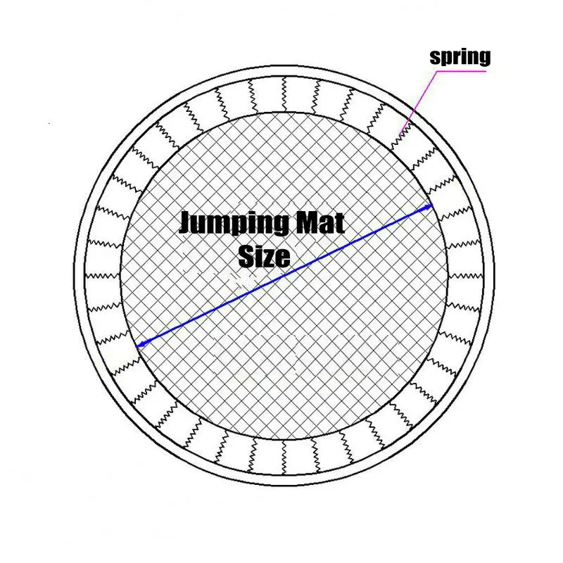 Trampolines Replacement Jump Mat for All Brands Frame Size 6 Ft - 16Ft Springs Not Included