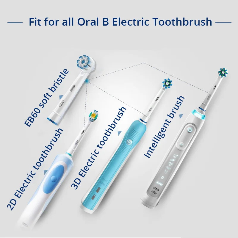 أورال B EB60 الترا لينة الخشن فرشاة رئيس ل Ora-B الروتاري فرشاة الأسنان الكهربائية عميق نظيفة اللثة الرعاية استبدال فرشاة أسنان رؤساء