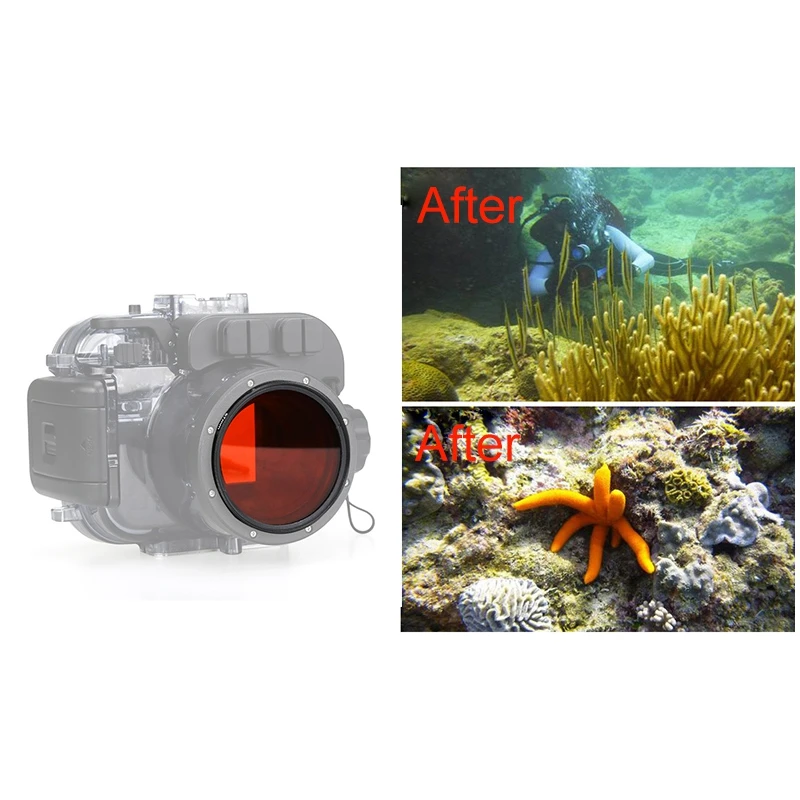 Kit 3 Filtri Per Obiettivo Fotocamera 58mm: UV, CPL E FLD In Vetro Ottico Con Custodia