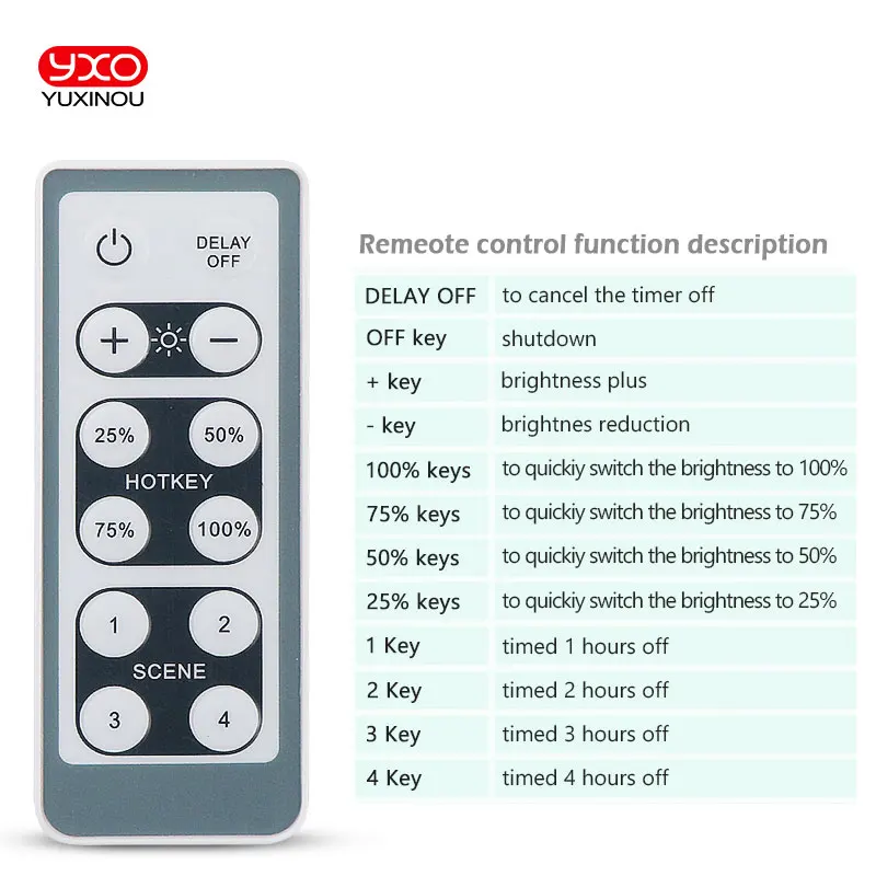 AC COB LED grow Chip thyristor dimmer 200W infrared remote dimmer switch trailing edge phase Driverless LED down light dimmer