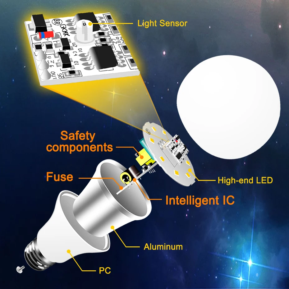 Imagem -05 - Lâmpada Led de Sensor Inteligente E27 B22 220v 110v para do Anoitecer ao Amanhecer 2835 Smd de Luz de Dia e Noite Lâmpada Led com Sensor para Iluminação Doméstica