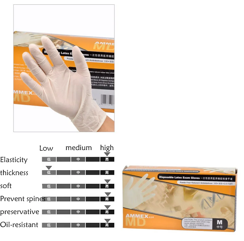 100 Pcs / Lot Disposable gloves Latex rubber housework White plastic glove