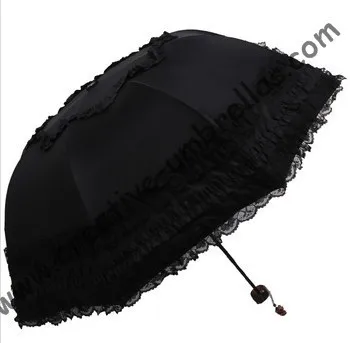 Princess umbrellas,100%sunscreen,UPF>50+,ladies'parasol,8k ribs,black silver coating,pocket parasol,UV protecting,lacing,korea