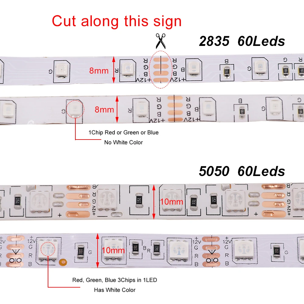 Tira de luces LED RGB 5050 para decoración de interiores, 12V, 60LED/m, lámpara de luz LED impermeable, guirnalda de cocina, 5m, 2835