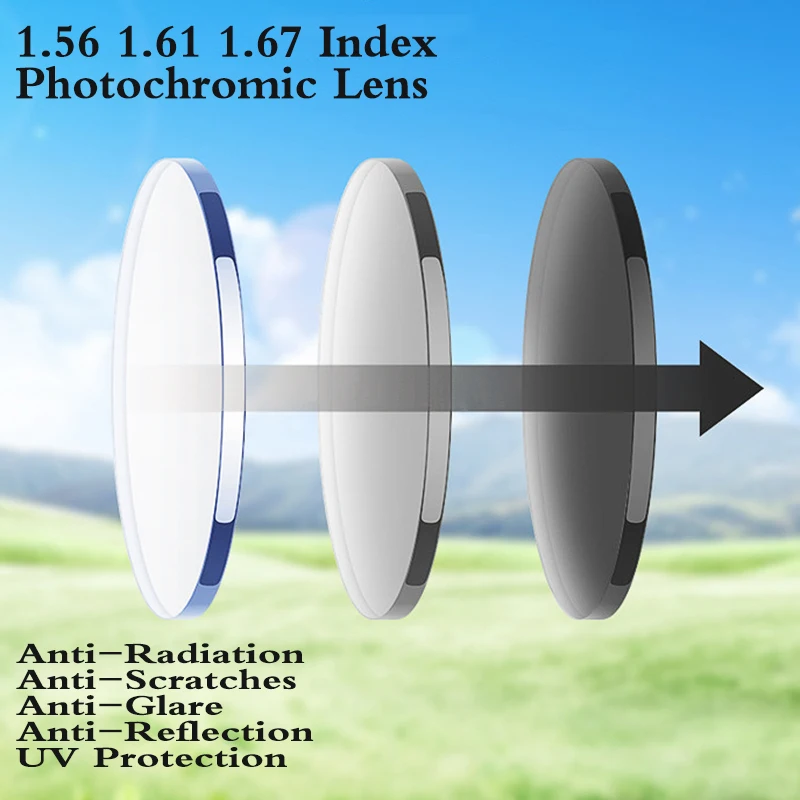 

1.56 1.61 1.67 Index Aspheric Photochromic Prescription Lens Myopia Presbyopia CR-39 Lens Hard Glasses Lens 2 PCS PS0002