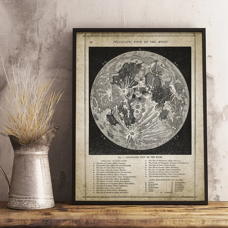 Vintage Full Moon Map Reproduction Wall Art Print Poster Lunar Astronomy Moon Chart Canvas Painting Picture Home Wall Art Decor