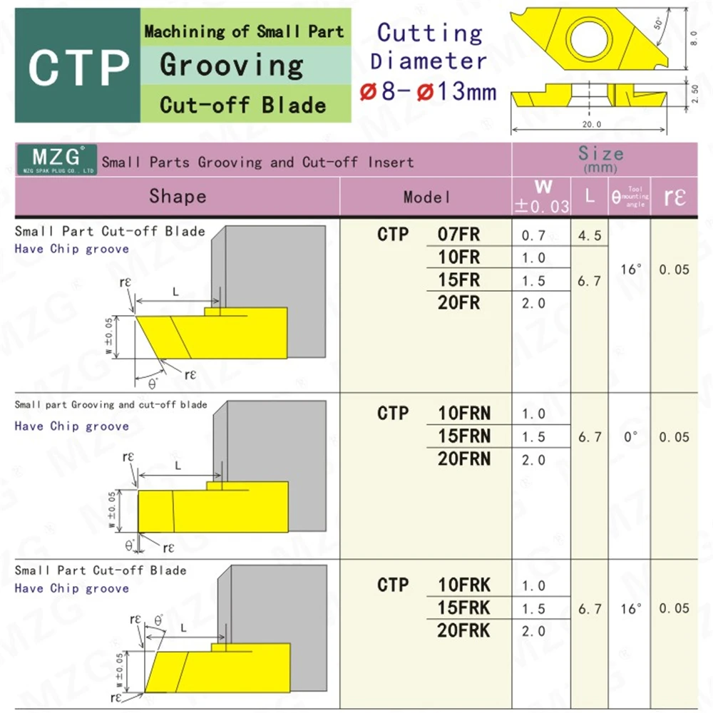 MZG 10PCS CTP CTPA FL ZP15  CNC Lathe Machining Toolholder Small PartsCutting-off Grooving Stainless Steel Solid Carbide Inserts