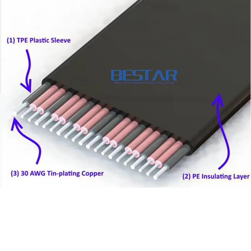 PCI-Express x1 x4 x8 x16 Male to Male ,PCI-E 3.0 Male to Female 1x 4x 8x 16x Graphics Extension Cable PCIe Female to Female