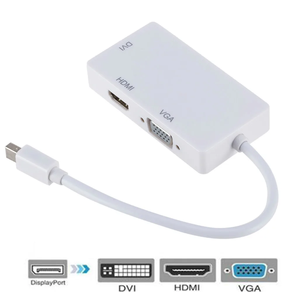 Mini DP to HDMI DVI VGA Adapter 3 In 1 Hub Mini DisplayPort 1080P Video Adapter Converter For iMac Apple MacBook Pro Air