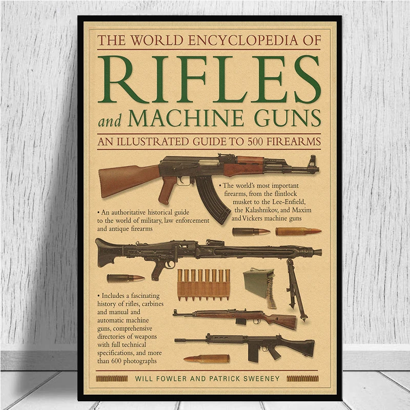 World Famous Gun Posters Vintage Kraft Paper Poster Decorative Painting Paper Posters Wall Sticker