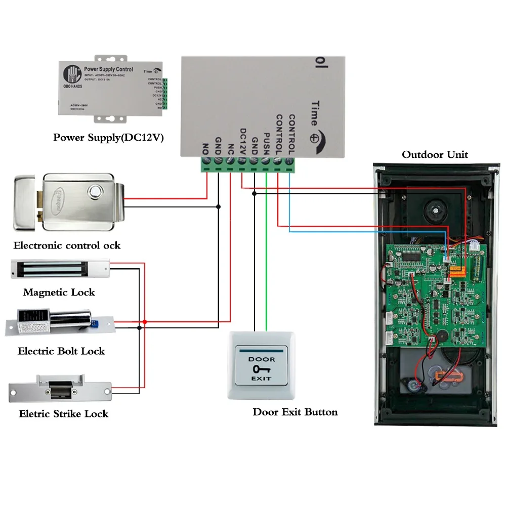 RFID Video Doorbell Intercom System, Wired 7 \