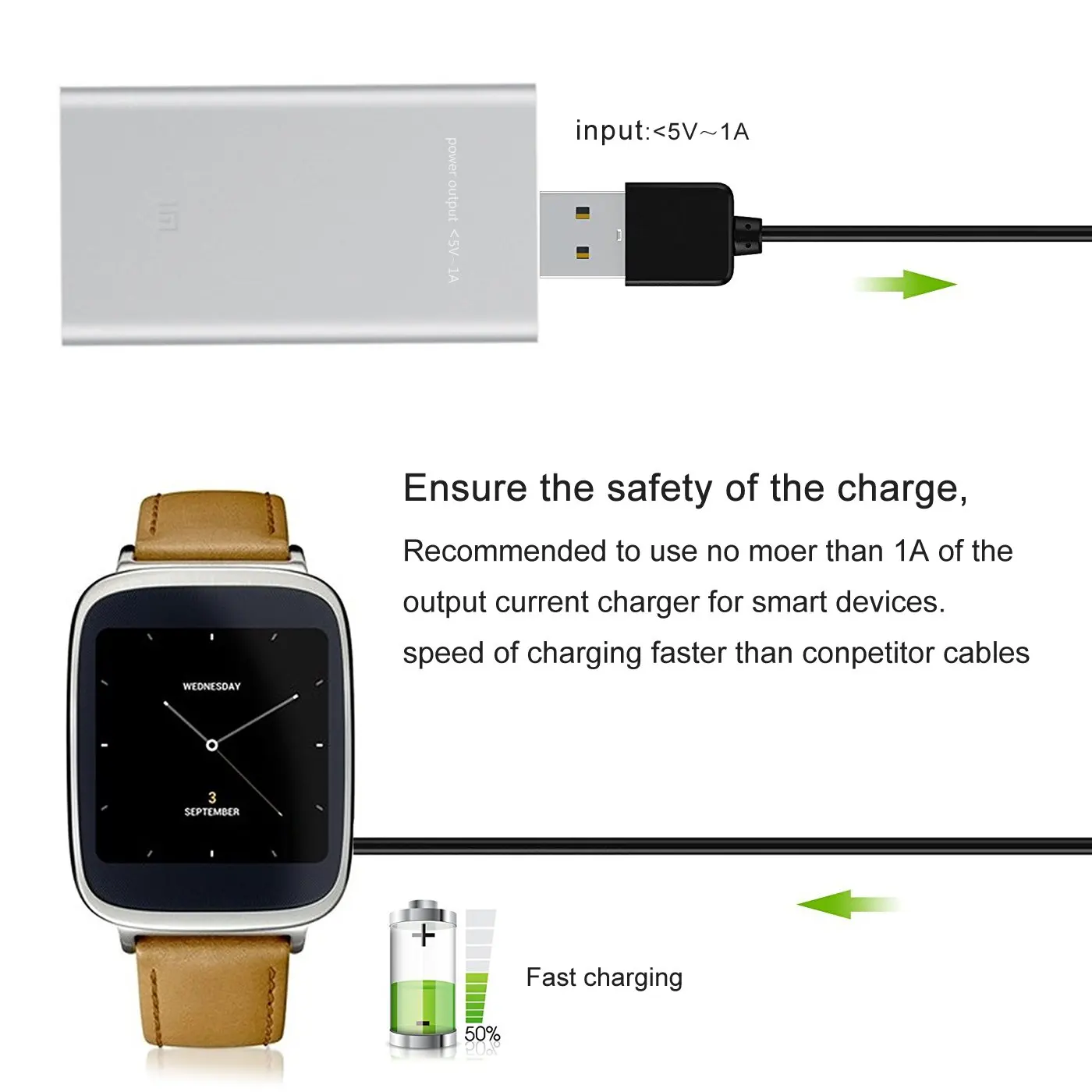 Oplader Compatibel Voor Asus Zenwatch 2, Vervanging Charging Cradle Station Compatibel Voor Asus Zenwatch2 - WI501Q/WI502Q