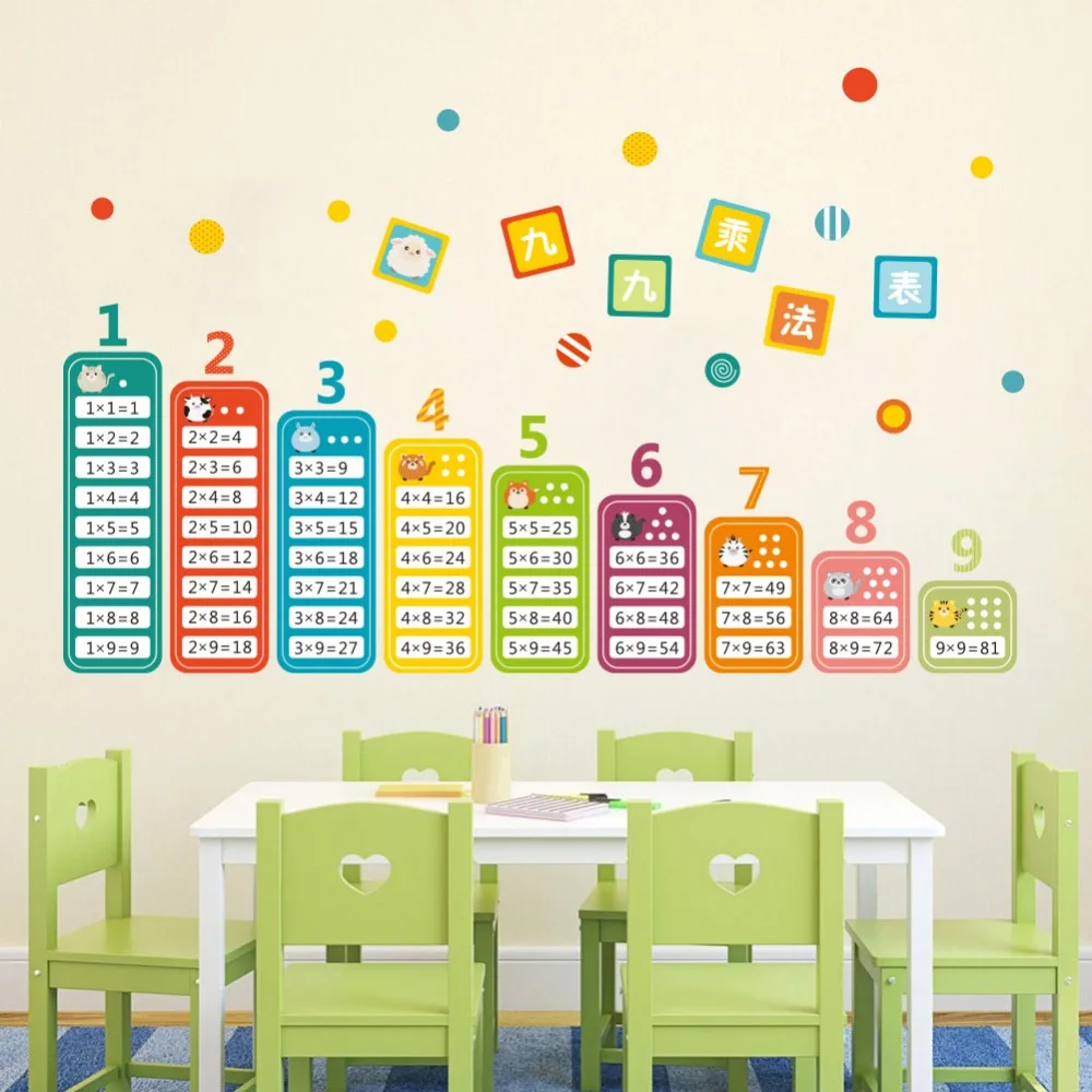 Crianças dos desenhos animados 99 tabela de multiplicação matemática brinquedo adesivos de parede para crianças quartos do bebê aprender educacional montessori mural decalques