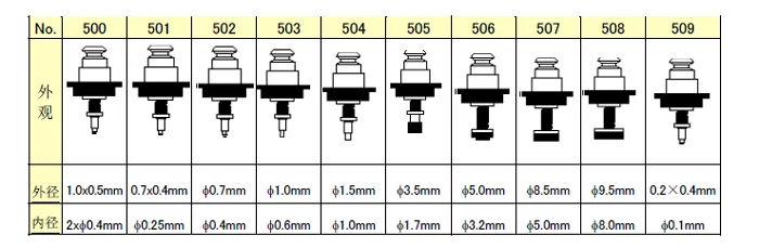 SMT JUKI NOZZLE 500 501 502 503 504 505 506 507 508 510NOZZLE  for juki KE2010 2050 2060  2070