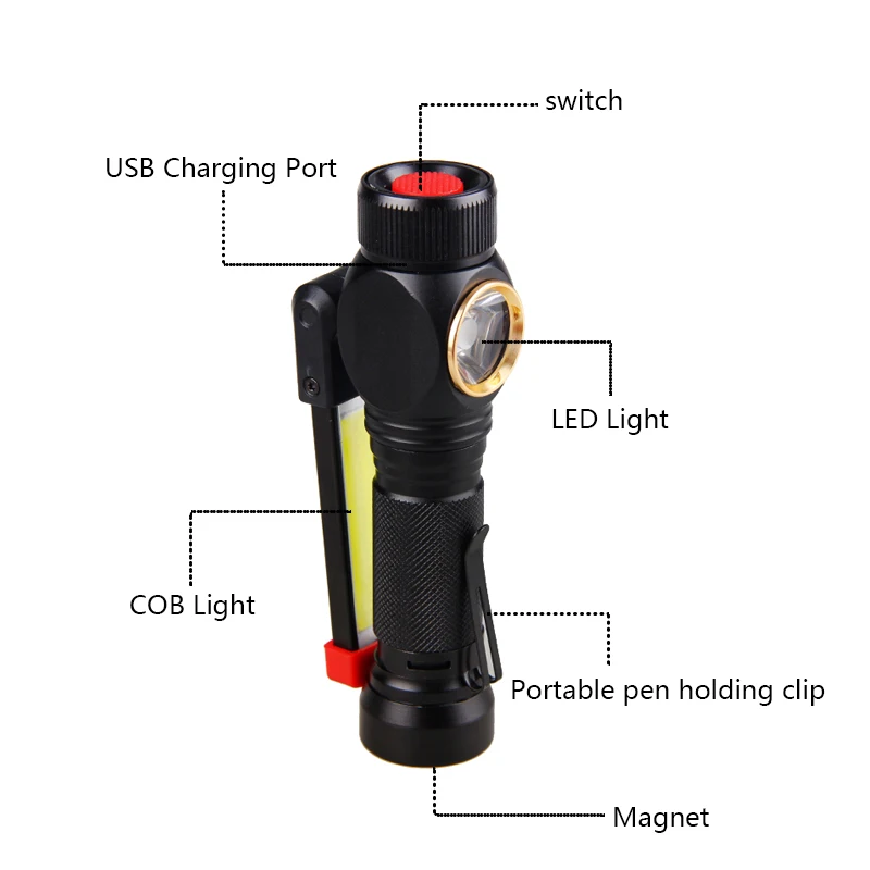 7 mode Handheld Movable Work Lights USB Charging Multi-functional and Folding Emergency Lights Portable LED Work Lights