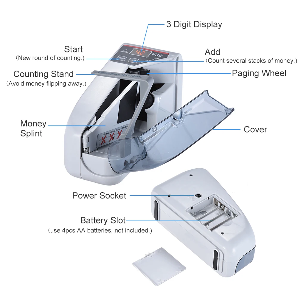 Mini Money Currency Counting Machine Handy Bill Cash Banknote Counter Money AC or Battery Powered for fake money dollar EU US